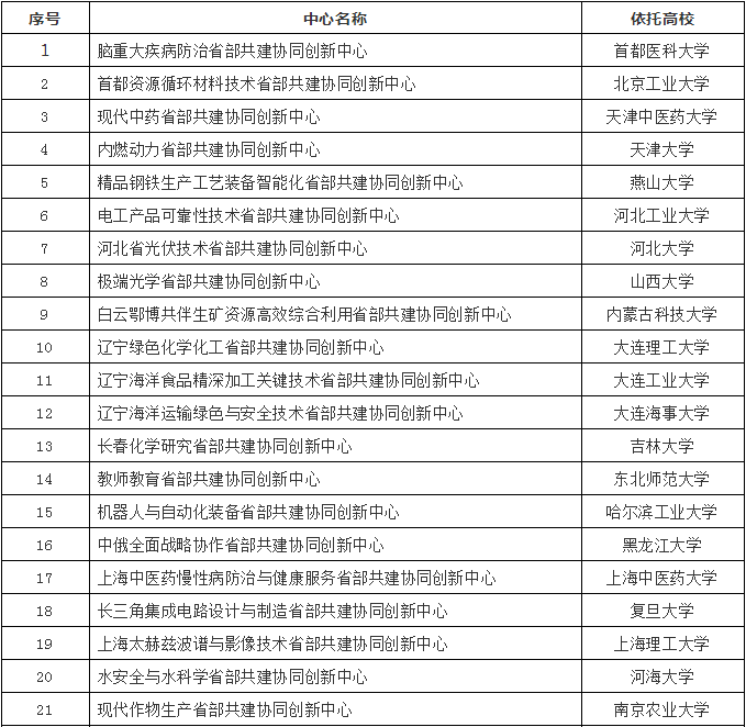 搜狗截图18年12月13日2110_1.png