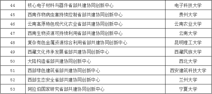 搜狗截图18年12月13日2113_3.png