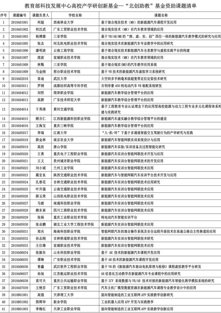 微信图片_20191108150114.jpg