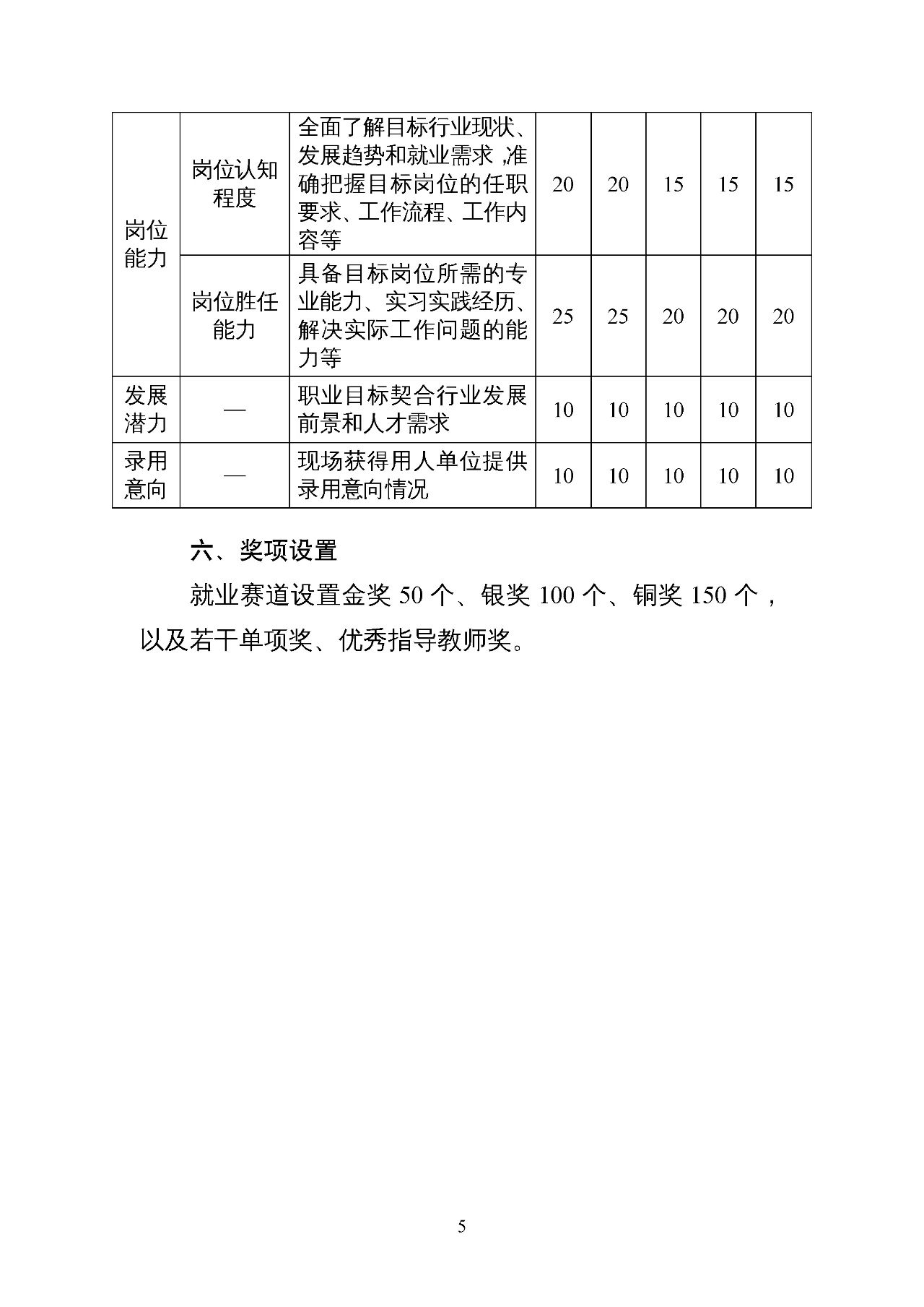 附件1-5.jpg